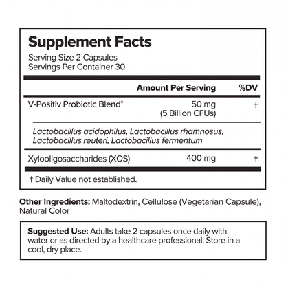 Vaginal Probiotic Capsules